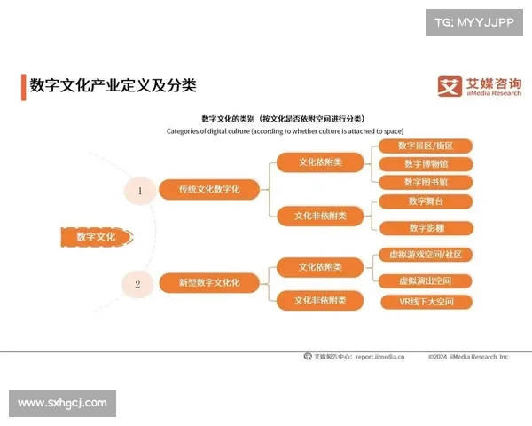 以二星为核心的战略布局与发展前景分析:探索未来市场潜力和创新机会 以二星为核心的战略布局与发展前景分析:探索未来市场潜力和创新机会