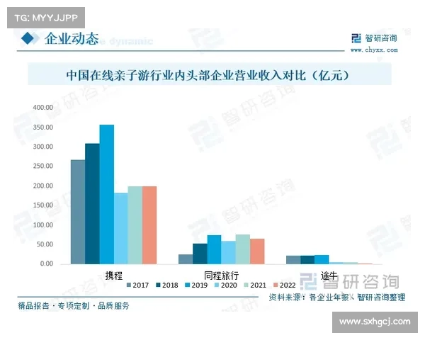 以卡芬堡为核心的文化旅游发展策略与未来前景分析 以卡芬堡为核心的文化旅游发展策略与未来前景分析