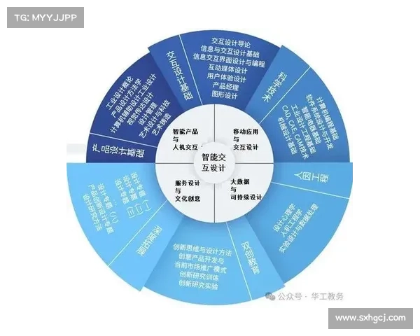 以利彩开为核心探索创新发展路径与未来前景的深度分析与展望 以利彩开为核心探索创新发展路径与未来前景的深度分析与展望
